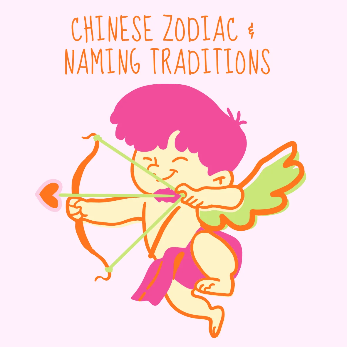 Illustration of Chinese zodiac and naming traditions