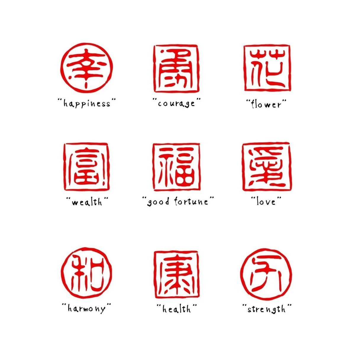 Thinking About a Chinese Character Tattoo? Read This First