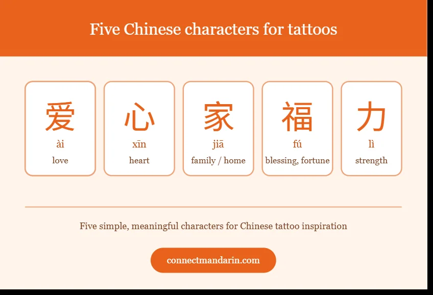 Five Chinese characters for tattoos: 爱 love, 心 heart, 家 family/home, 福 blessing/fortune, 力 strength