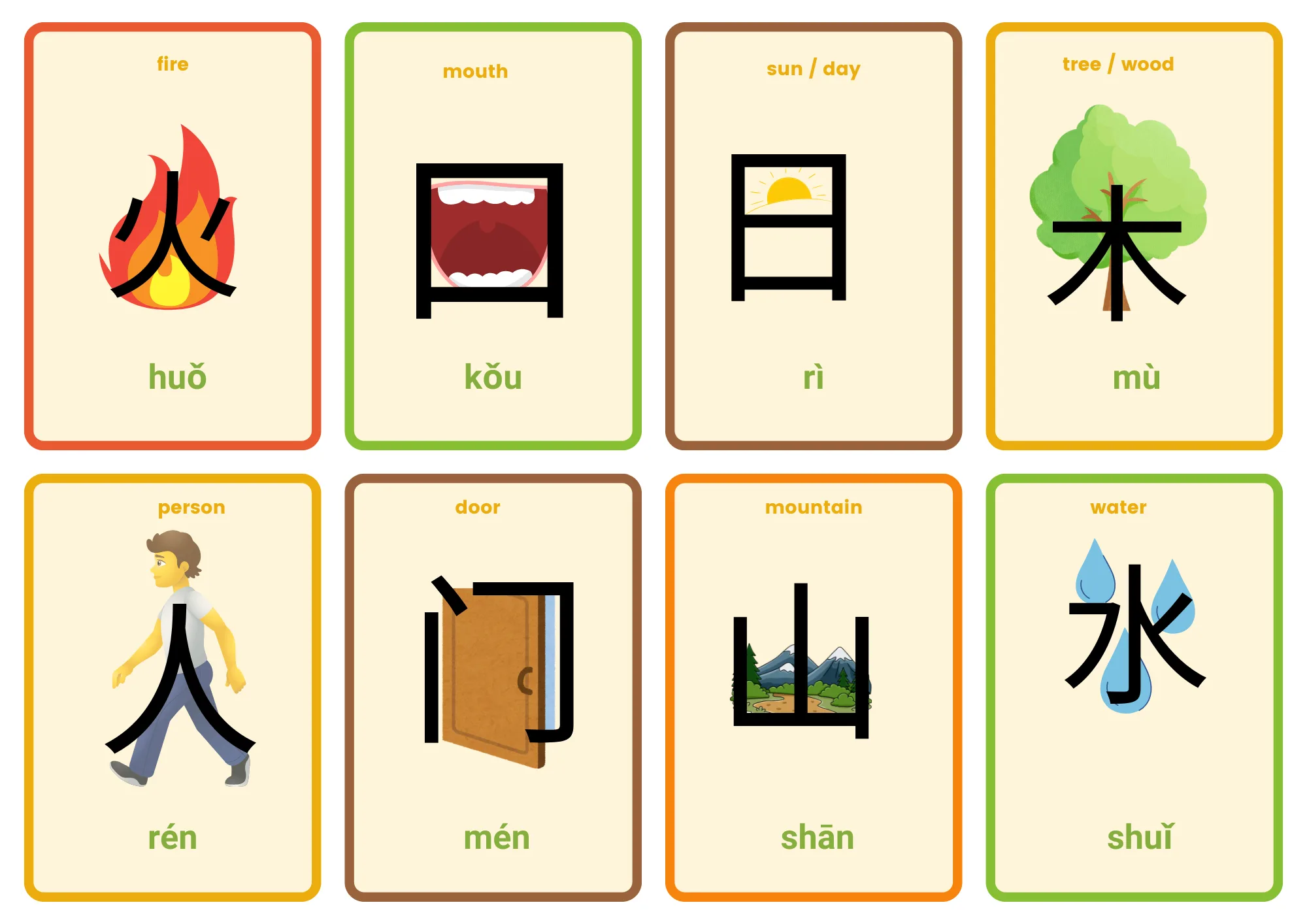 Chinese Word Symbols: Meanings, History, and How to Read Them