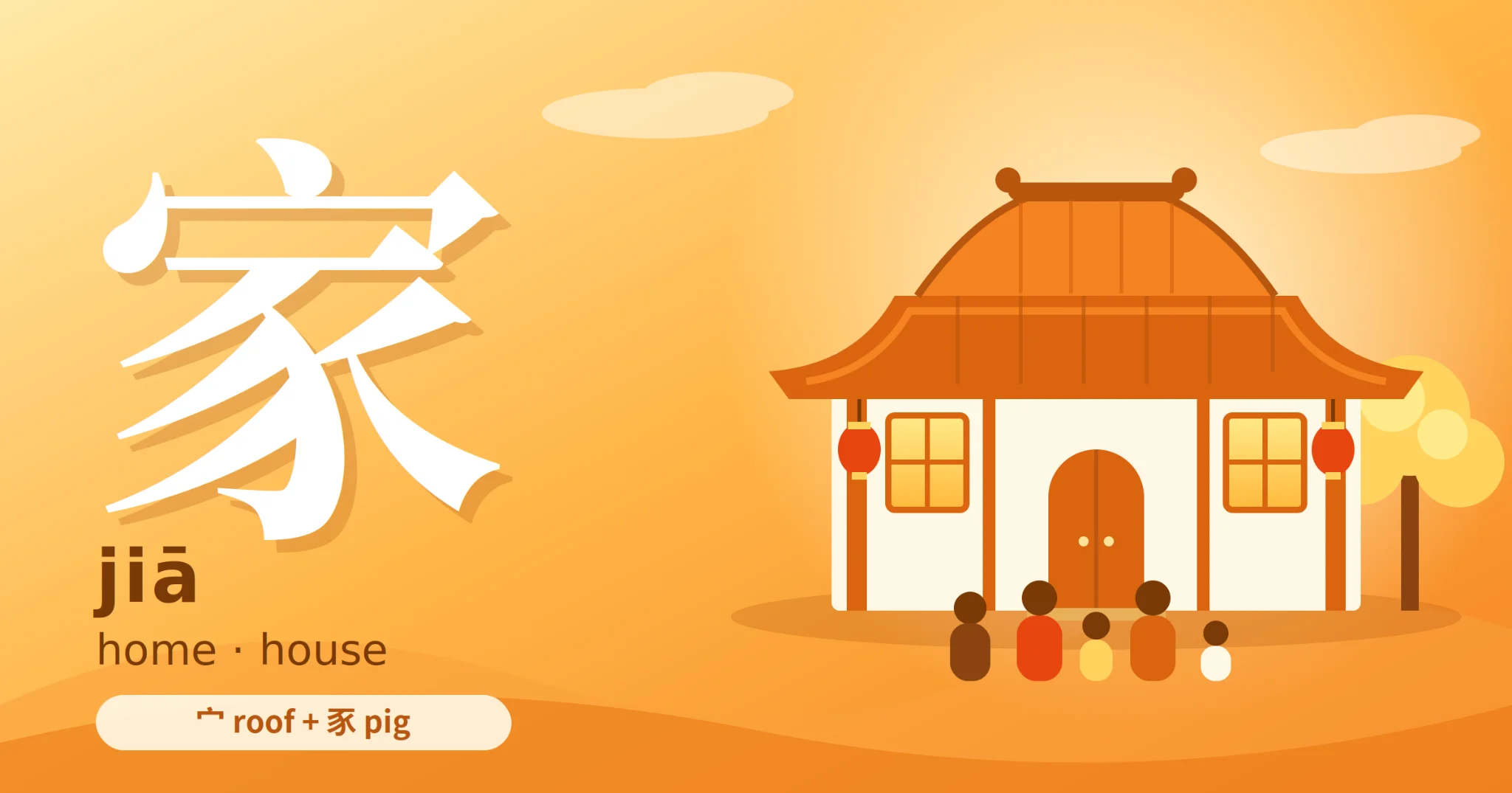 The character 家 (jiā) meaning home or house, built from the roof radical 宀 and the pig character 豕