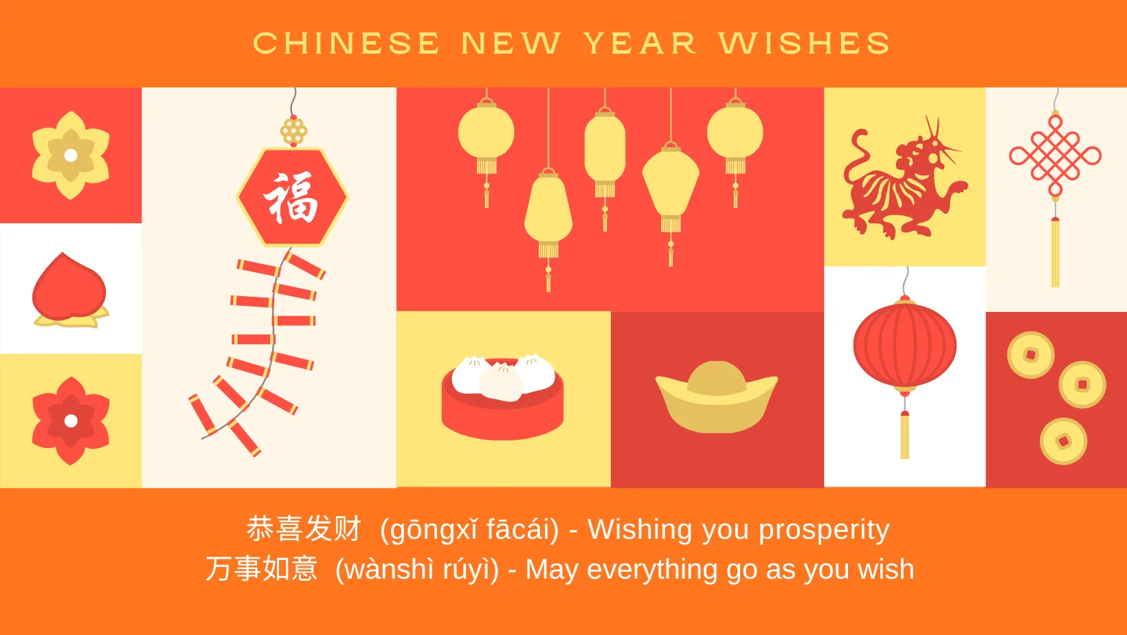 Chinese New Year wishes graphic with 恭喜发财 and 万事如意